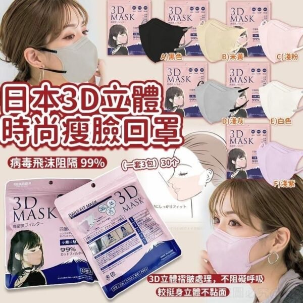 日本3D立體時尚瘦臉口罩
